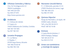 Direcciones-mapa